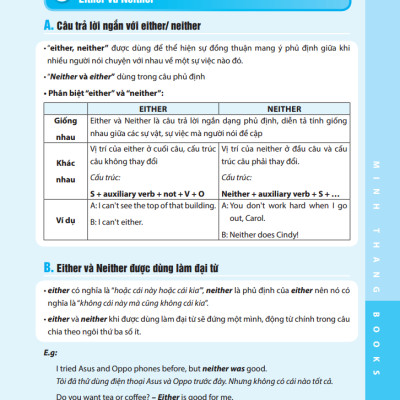 Ngữ Pháp Và Giải Thích Chi Tiết Ngữ Pháp Tiếng Anh - Cơ Bản Và Nâng Cao - Tập 2 (Tái Bản 2023)