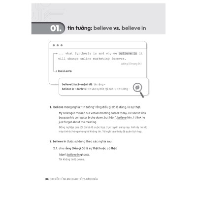 Debug Your English - 1001 Lỗi Tiếng Anh Giao Tiếp Và Cách Sửa