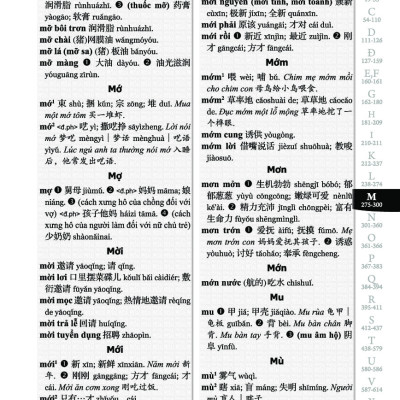 Combo 2 sách Từ điển 2 trong 1 Việt Hán Hán Việt hiện đại 1512 trang bìa cứng khổ lớn ( Hoa Việt 872 trang - Việt Hoa 640 trang)+ Bài Tập Củng Cố Ngữ Pháp HSK – Cấu Trúc Giao Tiếp & Luyện Viết HSK 4-5 Kèm Đáp Án + DVD tài liệu