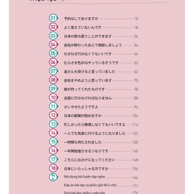 Tiếng Nhật Thật Đơn Giản Trong Giao Tiếp Hàng Ngày - Sơ Cấp 2
