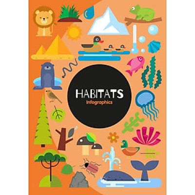 Habitats Infographics