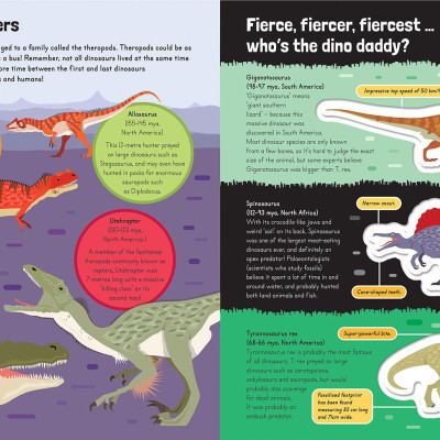Awesome Fierce Dinosaurs