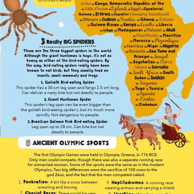 Lists For Curious Kids: 263 Fun, Fascinating And Fact-Filled Lists