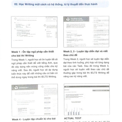 Hackers IELTS Basic- Writing