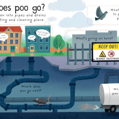 Sách tương tác thiếu nhi tiếng Anh: First Questions And Answers: Where Does Poo Go?