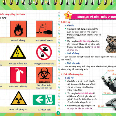 Bộ Lịch Kiến Thức Cần Nhớ Khoa Học Tự Nhiên 6 (Dùng Chung Các Bộ SGK Hiện Hành) (HA)