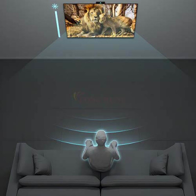 Webcam Sony Bravia CMU-BC1 GE1 - Hàng chính hãng