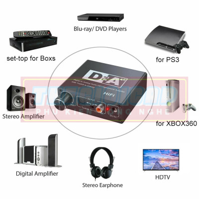 Hifi dac Amp Kỹ Thuật Số Sang Analog Bộ Chuyển Đổi Âm Thanh RCA 3.5 Mm Bộ Khuếch Đại Tai Nghe Toslink Quang Đồng Trục - Hàng Nhập Khẩu