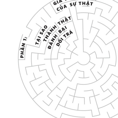 Lật Tẩy Kẻ Nói Dối - Vén Màn Sự Thật, Nhìn Thấu Điều Kẻ Khác Đang Che Giấu