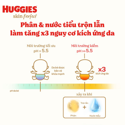 Tã quần Huggies Skin Perfect L Super Jumbo 60+6 miếng với 2 vùng thấm giảm kích ứng da