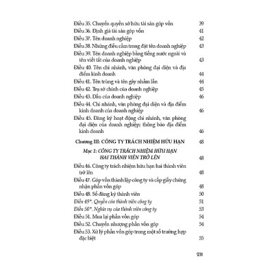 Luật Doanh Nghiệp (Hiện Hành)