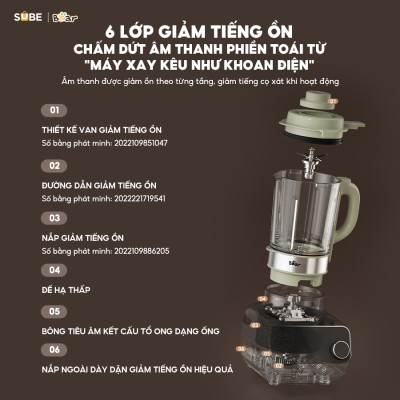 Máy Làm Sữa Hạt BEAR Đa Năng 1.75L Máy Xay Nấu Đa Năng Máy Xay Sinh Tố Máy Xay Hạt Nhuyễn Mịn Chống Ồn Tốt SB-SH17V - Hàng Chính Hãng