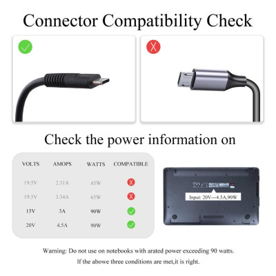 Sạc Tương Thích Cho Laptop Hp Pavilion X2 Envy X2 1012 G1 90W Usb Type-C - Hàng Nhập Khẩu New Seal TEEMO PC TEAC740