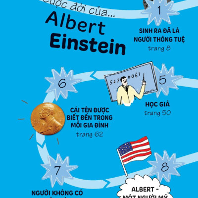 Truyện Kể Danh Nhân Truyền Cảm Hứng - Albert Einstein