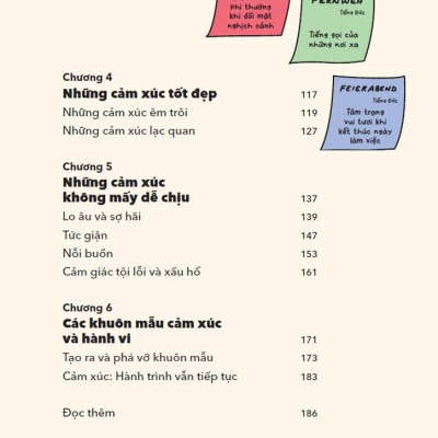 Sách - A Toolkit For Your Emotions - Khai Mở Cảm Xúc