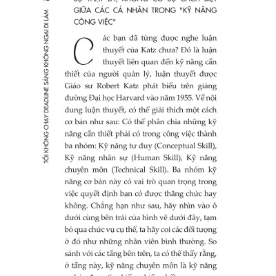 Tối Không Chạy Deadline, Sáng Không Ngại Đi Làm