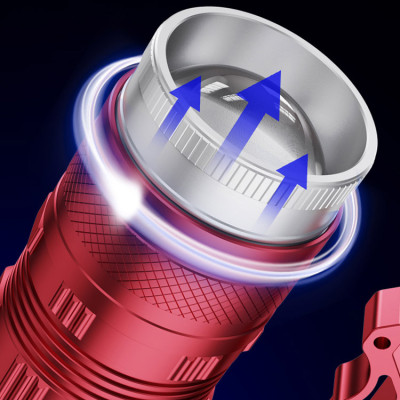 Đèn pin SupFire GF11 - đèn thích hợp sử dụng cho các hoạt động câu cá,đánh cá đêm chỉ soi tập trung một vị trí,...