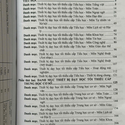 Sách Danh Mục Thiết Bị Dạy Học Tối Thiểu Trong Nhà Trường - V2517T