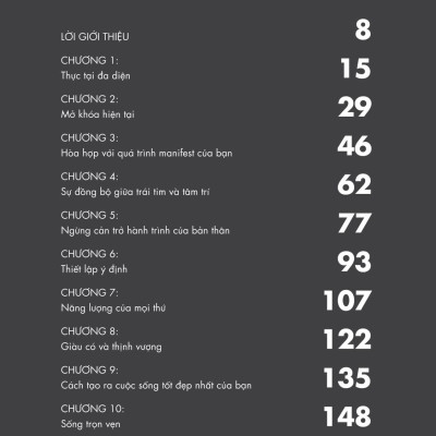 Sách - Nghệ Thuật Manifest Toàn Diện - Lộ Trình Thay Đổi Tư Duy, Năng Lượng Và Tiềm Thức Để Thu Hút Một Cuộc Sống Lý Tưởng