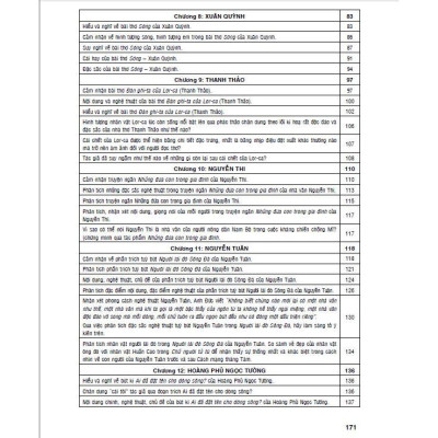 Sách - Những đề & bài văn nghị luận theo hướng mở (dùng chung các bộ sgk hiện hành) - HA