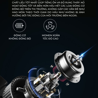 Máy hút ẩm và lọc không khí ULTTY LUK016, giải pháp cho những ngày nồm, khử khuẩn nấm mốc, phơi khô quần áo - Hàng chính hãng