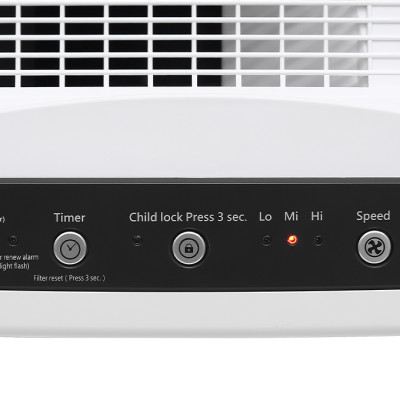 Máy lọc không khí Panasonic F-P15EHA 29W - Hàng chính hãng