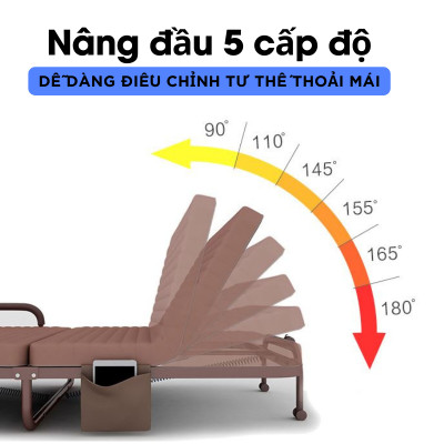 Giường ngủ hỗ trợ trào ngược dạ dày, nâng đầu bằng động cơ điện, tiện lợi, dễ sử dụng, chính hãng Nikita