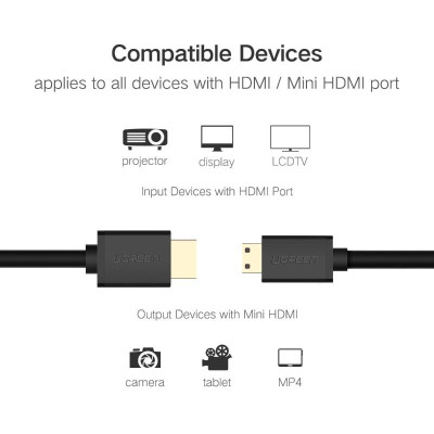 Ugreen UG10117HD108TK 2M màu Đen Cáp chuyển đổi Mini HDMI sang HDMI thuần đồng - HÀNG CHÍNH HÃNG