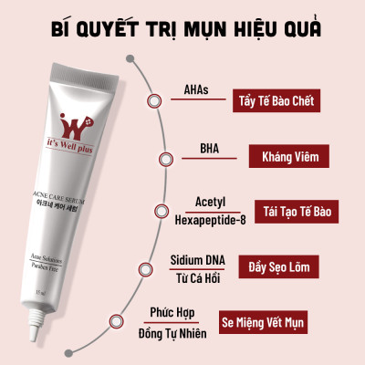 Serum Hỗ Trợ Làm Giảm Mụn It