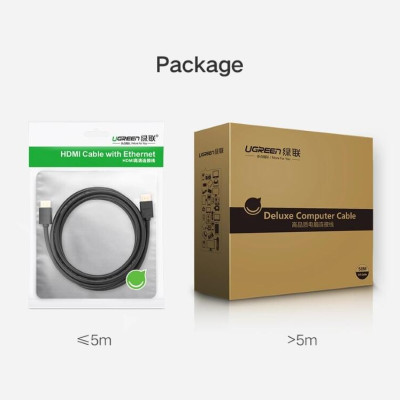 Ugreen UG10114HD104TK 30M màu Đen Cáp tín hiệu HDMI chuẩn 1.2 hỗ trợ phân giải 4K * 2K - HÀNG CHÍNH HÃNG