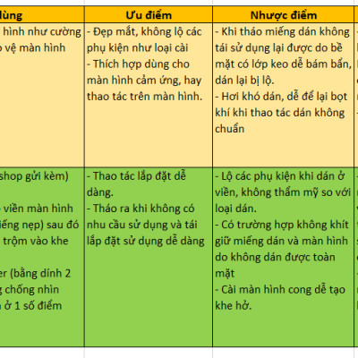 Tấm che màn hình laptop chống nhìn trộm Privacy Filter- Hàng nhập khẩu