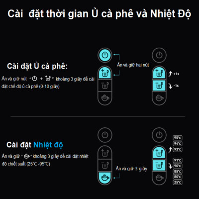 Máy pha cà phê 4 trong 1, Espresso, Viên Nén Nespresso, Nescafe Dolcegusto, Kcup Thương hiệu Mỹ cao cấp HiBREW - H6. Hàng chính hãng