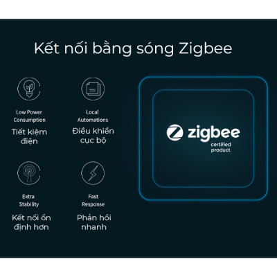 Aqara Hub M2 Smart Zigbee 3.0 và Bluetooth - Bản Quốc Tế - Hàng Chính Hãng