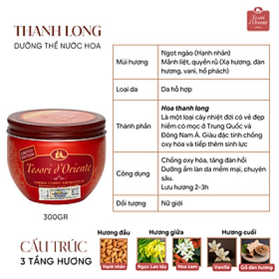 Kem dưỡng thể Tesori d