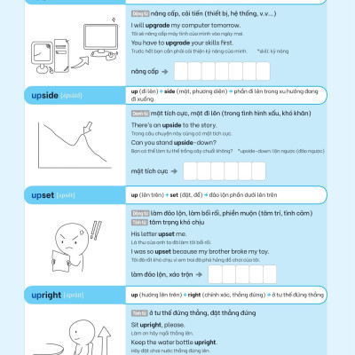 Sách - Chinh Phục Gốc Từ Tiếng Anh Bằng Hình