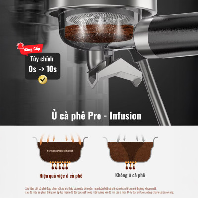 Máy Pha Cà Phê Espresso H10B nhỏ gọn pha espresso gia đình full chức năng DIY linh hoạt, bán tự động, Hàng Chính Hãng