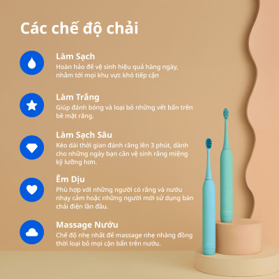 [Chính Hãng] Bàn Chải Đánh Răng Điện Zenyum Sonic MỚi 2.0 - Màu Xanh Dương- Công Nghệ Singapore