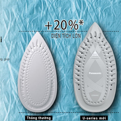 Bàn Ủi Điện Panasonic NI-U600CARA (2300W) - Hàng Chính Hãng