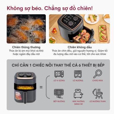 Nồi chiên không dầu 5.5 Lít FujiHome A5GG nhập khẩu tặng kèm kẹp gắp inox cao cấp - hàng chính hãng
