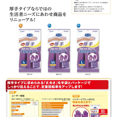 Set Găng tay cao su tự nhiên cao cấp Shaldan Vinyl hàng nội địa Nhật Bản