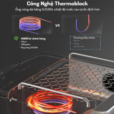 Máy Pha Cà Phê Espresso HiBREW H10A Cao Cấp Thương Hiệu Mỹ, Công suất 1350W - HÀNG NHẬP KHẨU, BẢO HÀNH 12 THÁNG