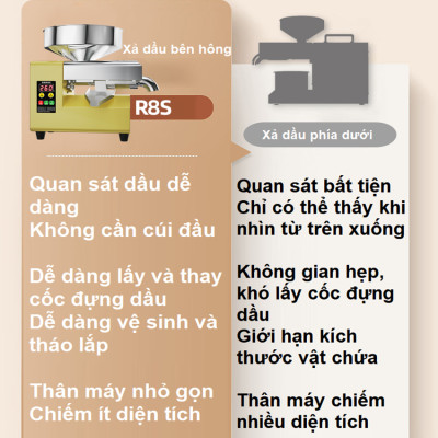 Máy ép dầu ăn thực vật, thế hệ thứ 4 hoàn toàn mới. Thương hiệu Mỹ cao cấp Septree - R8S. HÀNG NHẬP KHẨU CHÍNH HÃNG