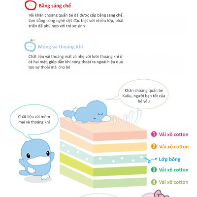 KHĂN CHOÀNG QUẤN BÉ KUKU KU2504