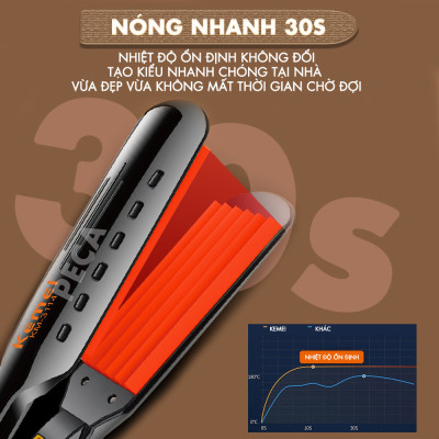 Máy bấm xù tóc Kemei KM-3114Y điều chỉnh 4 mức nhiệt sử dụng được cho mọi loại tóc - Hàng chính hãng