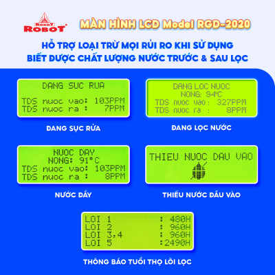 Máy Lọc Nước ROBOT Chức Năng Nóng Thông Minh Công Nghệ Lọc R.O + UF  Classy Pro 339GHKQ-UR - Hàng Chính Hãng