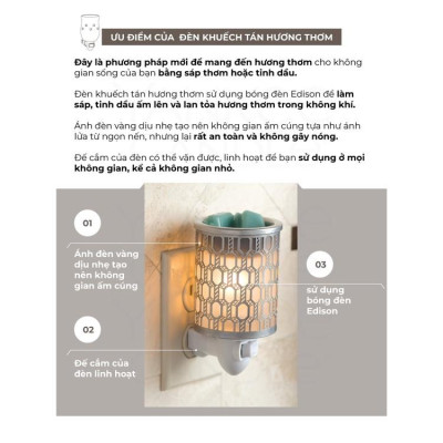 Đèn khuếch tán hương thơm - Chicken Wire