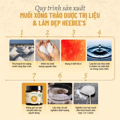 Muối Xông Thảo Dược GIải Cảm & Làm Đẹp Heebee