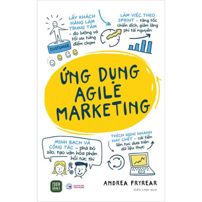 Ứng Dụng Agile Marketing