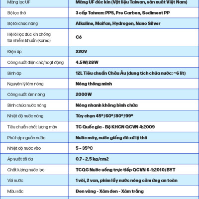 Máy Lọc Nước ROBOT Chức Năng Nóng Thông Minh Công Nghệ Lọc R.O + UF  Classy Pro 339GHKQ-UR - Hàng Chính Hãng