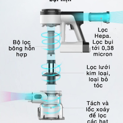 Máy Hút Bụi Cầm Tay, Máy Hút Bụi Không Dây TINECO Pure One X Thương Hiệu Mỹ Lực Hút 12,000 Pa, Có Kết Nối App Theo Dõi, Công Suất 220 W - Hàng Chính Hãng - Bảo Hành 24 Tháng